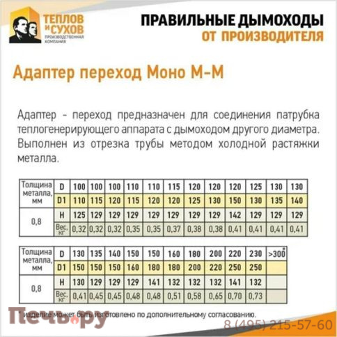 Адаптер переход Теплов и Сухов моно ММ (304/0.8) фото 10