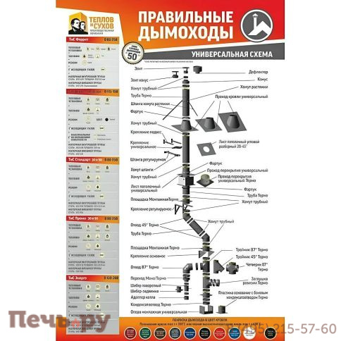 Адаптер переход Теплов и Сухов моно ММ 430/0.8 фото 7