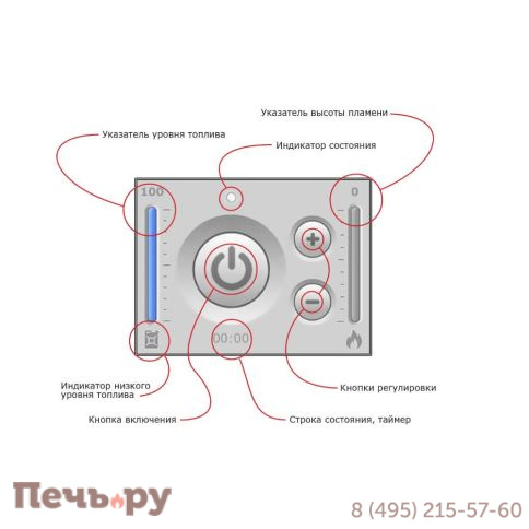 Автоматический биокамин Biograte SmartFire L 1500 plus фото 4