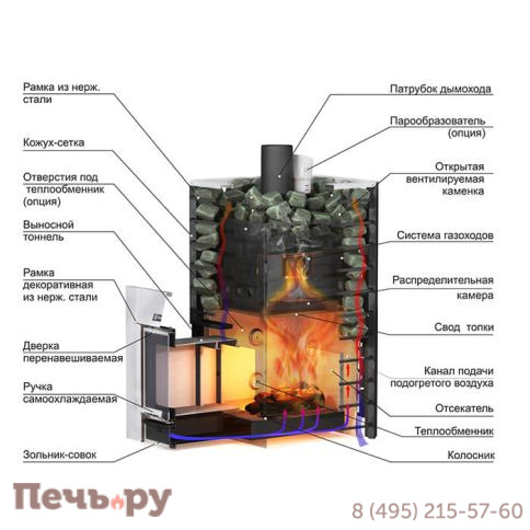 Банная печь Ермак 30 Сетка Люкс Gold (нержавейка) фото 2