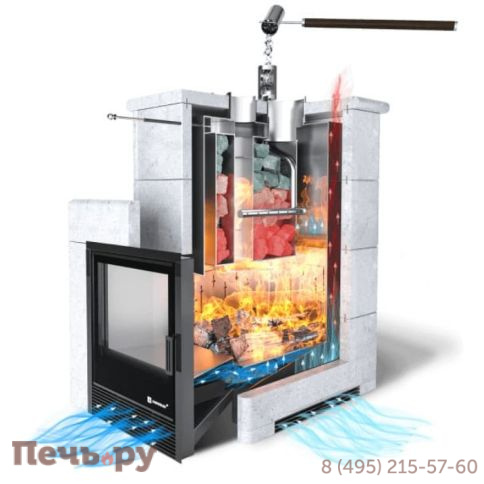 Банная печь ИзиСтим Анапа в полноценном кожухе Пироксенит с газовой горелкой фото 3