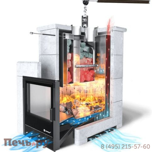 Банная печь ИзиСтим Анапа в полноценном кожухе Змеевик с газовой горелкой фото 3