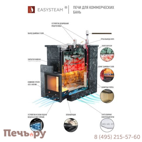 Банная печь ИзиСтим Домна 90 К Твин с газовой горелкой фото 7