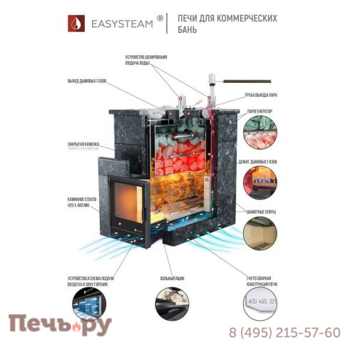 Банная печь ИзиСтим Геленджик К фото 2