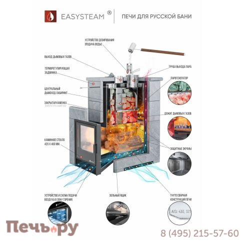 Банная печь ИзиСтим Геленджик М2 с газовой горелкой фото 3