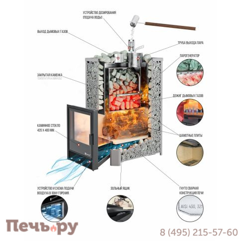 Банная печь ИзиСтим Ялта 40/2024 (сталь AISI 321) фото 3