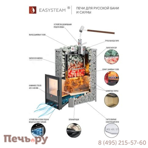 Банная печь ИзиСтим Ялта 40 в кожухе из природного камня с газовой горелкой фото 8