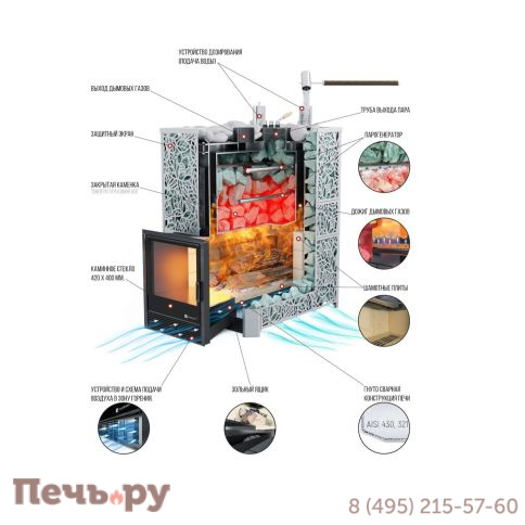 Банная печь ИзиСтим Ялта 50 К/2024 фото 5