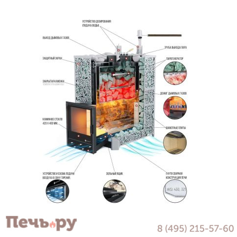 Банная печь ИзиСтим Ялта 60 К/2024 фото 5