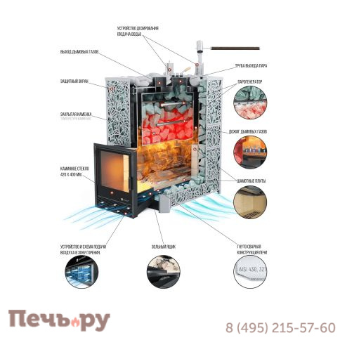 Банная печь ИзиСтим Ялта 80 К/2024 фото 5