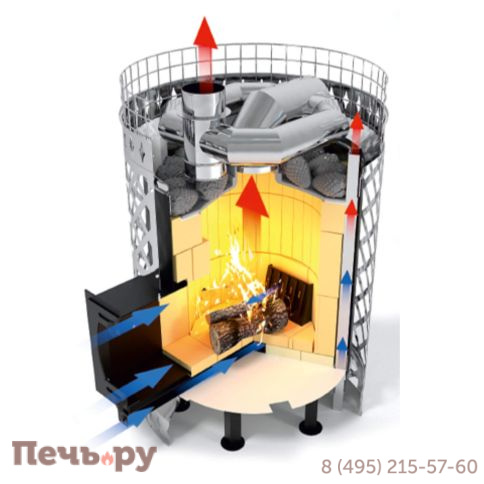 Банная печь КДМ Русская баня для коммерческого использования фото 7