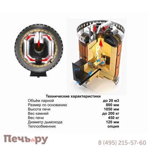 Банная печь КДМ Русская баня в амфиболите фото 3