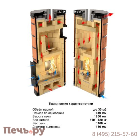 Банная печь КДМ с обращенным пламенем Обращенка в амфиболите фото 3