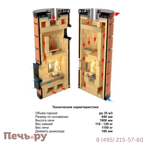Банная печь КДМ с обращенным пламенем Обращенка в кирпичной облицовке фото 7