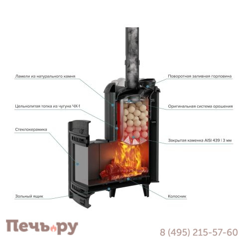 Банная Печь Прометалл Атмосфера XL+ в ламелях фото 14