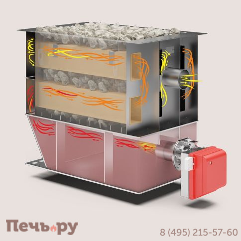 Банная печь Теплодар КомПАР фото 3