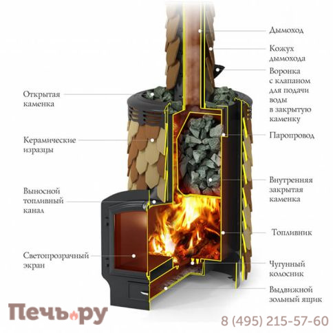 Банная печь ТМФ Альфа Панголина Inox ЧДБСЭ ЗК шамот- терракота фото 3