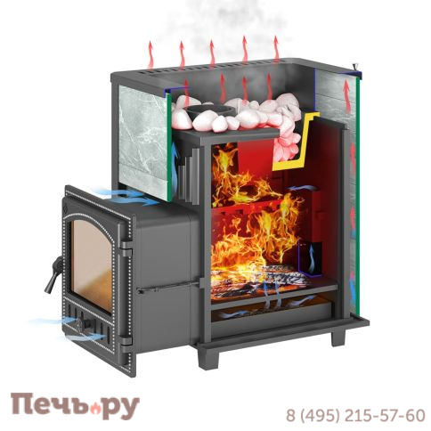 Банная печь Эверест 24 (280) Талькохлорит, S-20 фото 3