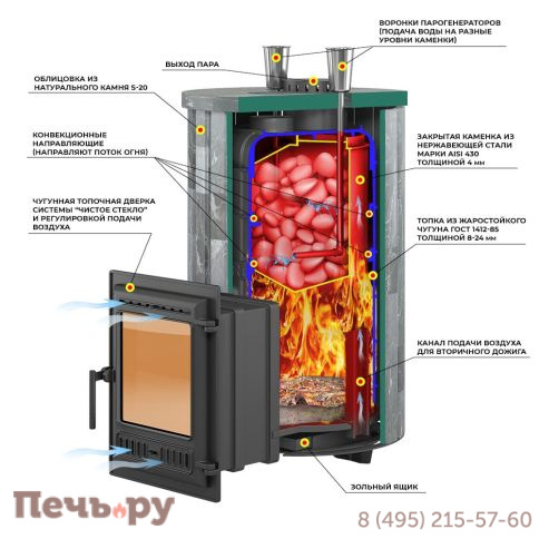 Банная печь Эверест Steam Master 30 Чугун Ламель Пироксенит Элит S-20 фото 2