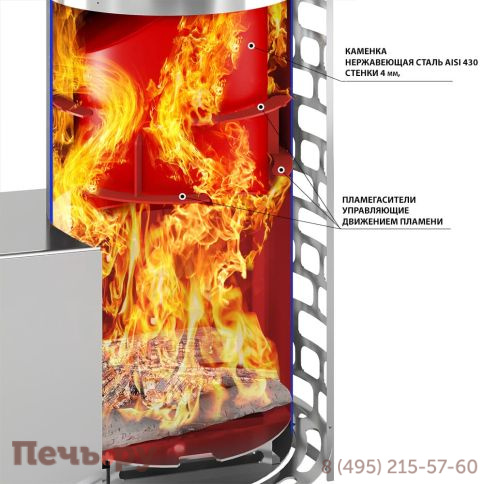 Банная печь Эверест Steam Master 44 INOX 320М б/в фото 3