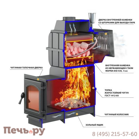 Банная печь Везувий Легенда Русский пар Ковка 18 (240) фото 3