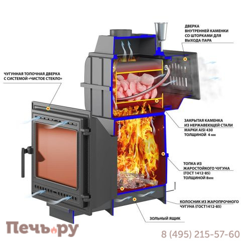 Банная печь Везувий Легенда Русский пар Ковка 24 (505) фото 4