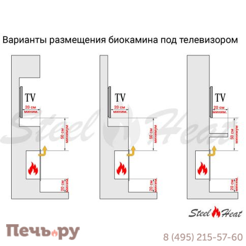 Биокамин в нишу SteelHeat  Leader  700 Small фото 6