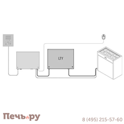 Блок питания Harvia LTY17C для электрокаменок с двумя испарителями фото 2