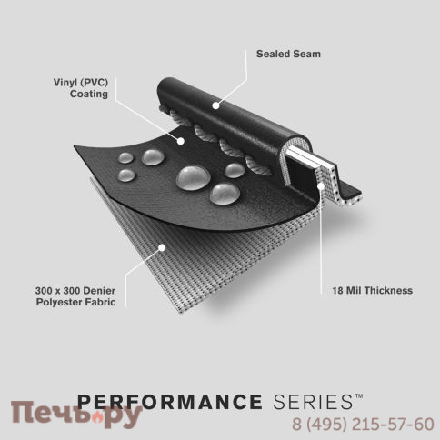 Чехол универсальный Char-Broil Performance для 2-3 гор. грилей фото 3