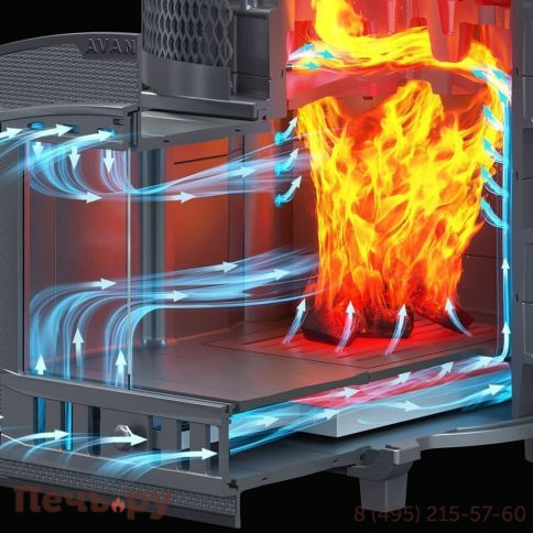 Чугунная банная печь GFS Авангард ЗК 25 (П2) Ураган в сетке Тюльпан фото 8