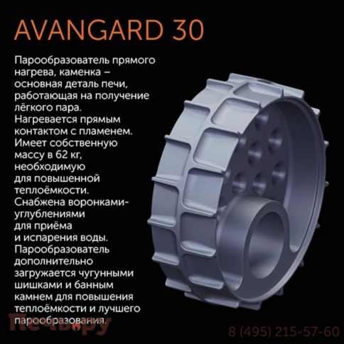 Чугунная банная печь GFS Авангард ЗК 35 (П2) Ураган в сетке Тюльпан фото 7