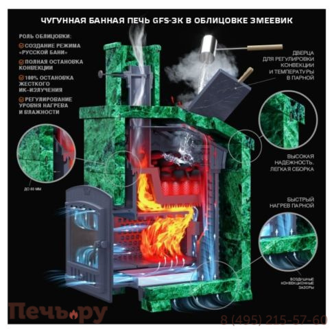 Чугунная банная печь GFS ЗК 30 (П2) в сетке фото 3