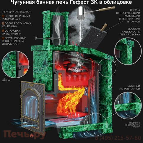 Чугунная банная печь GFS ЗК 40(П2) под обкладку фото 3