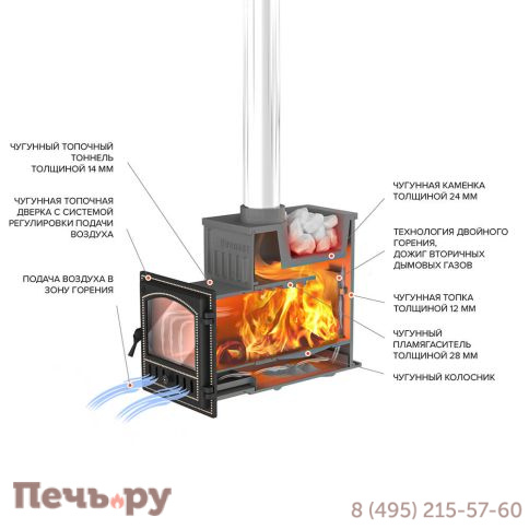 Чугунная банная печь Эверест Ковка 24 (280) фото 4