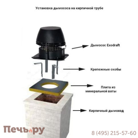 Дымосос Exodraft RS016-4-1 фото 7