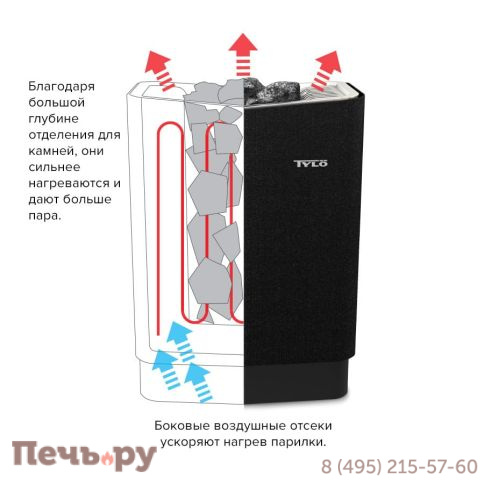 Электрическая печь для бани и сауны Tylo Sense Combi 6+пульт Elite фото 6