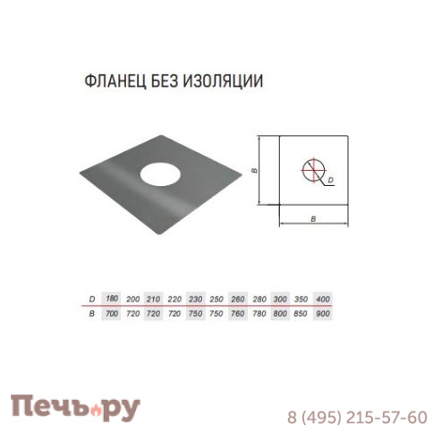Фланец прямой без изоляции Вулкан  720Х720, VBR50 (AISI 439 0,5) черный фото 4