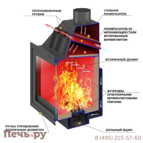 Готовый камин Aston 700 Bran H-1276 Талькохлорит фото 4