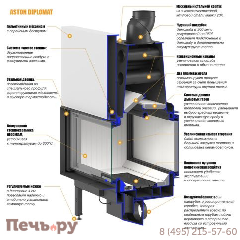 Каминная топка Aston Diplomat 19.1050 фото 4