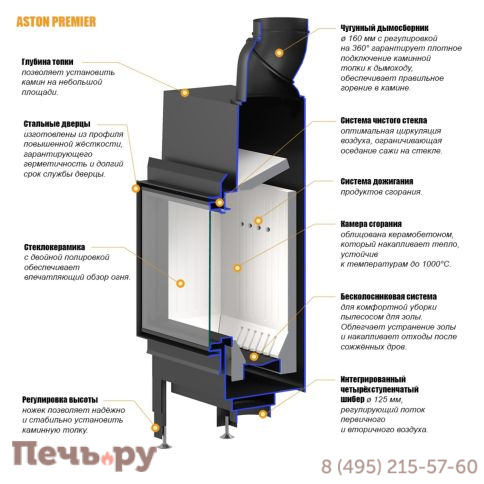 Каминная топка Aston Premier 9.680 фото 3