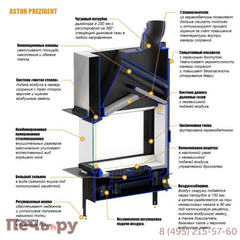 Каминная топка Aston  Prezident 12.800.Lift фото 4