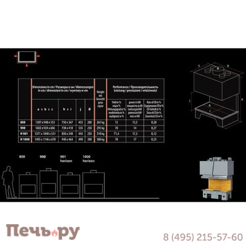 Каминная топка Totem 3 Faces 800 фото 5
