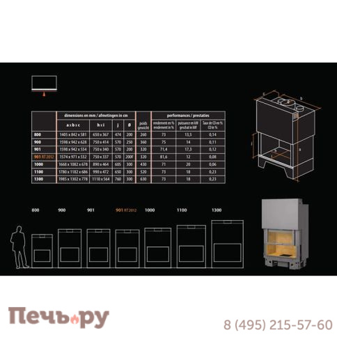 Каминная топка Totem Frontal 1100 фото 4