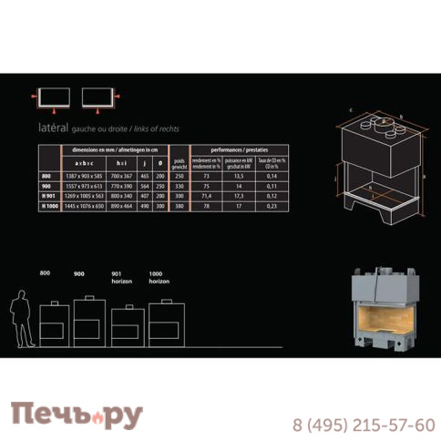 Каминная топка Totem Lateral Horizon 901 фото 8