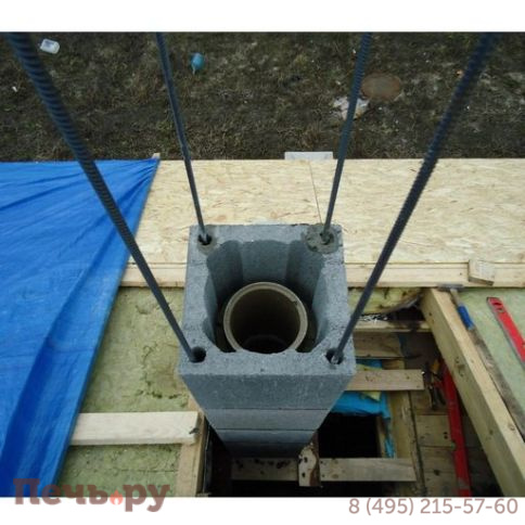 Керамический дымоход Schiedel UNI одноходовой д.160 мм фото 14