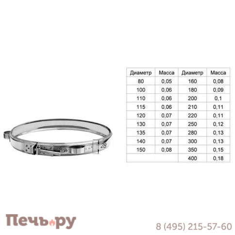 Хомут обжимной Феррум под растяжку (AISI 430/ 0.5) фото 7