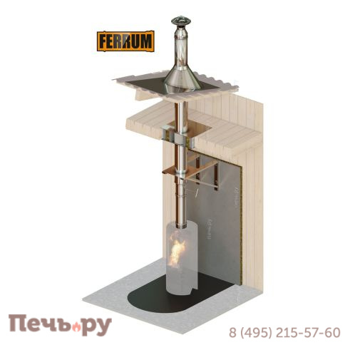Комплект дымохода Феррум, нержсталь, проход через крышу, верхний выход фото