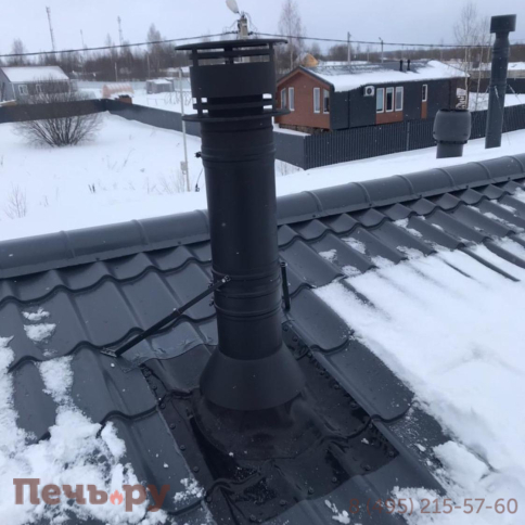 Комплект дымохода Schiedel Permeter, нержсталь, черный, проход через крышу, верхний выход фото 55