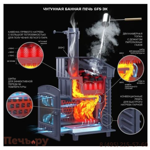 Комплект GFS 25 ЗК Президент 1020/60 талькомагнезит фото 2