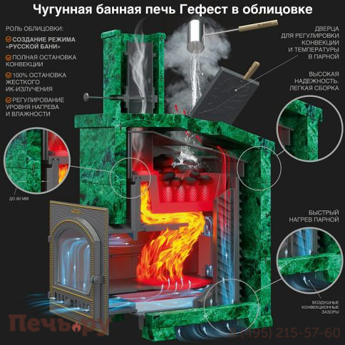 Комплект GFS  35 Президент 1120/50 Серпентинит фото 5